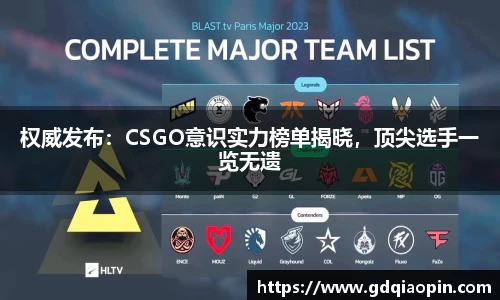 权威发布：CSGO意识实力榜单揭晓，顶尖选手一览无遗