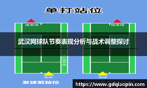 武汉网球队节奏表现分析与战术调整探讨