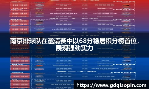 南京排球队在邀请赛中以68分稳居积分榜首位，展现强劲实力